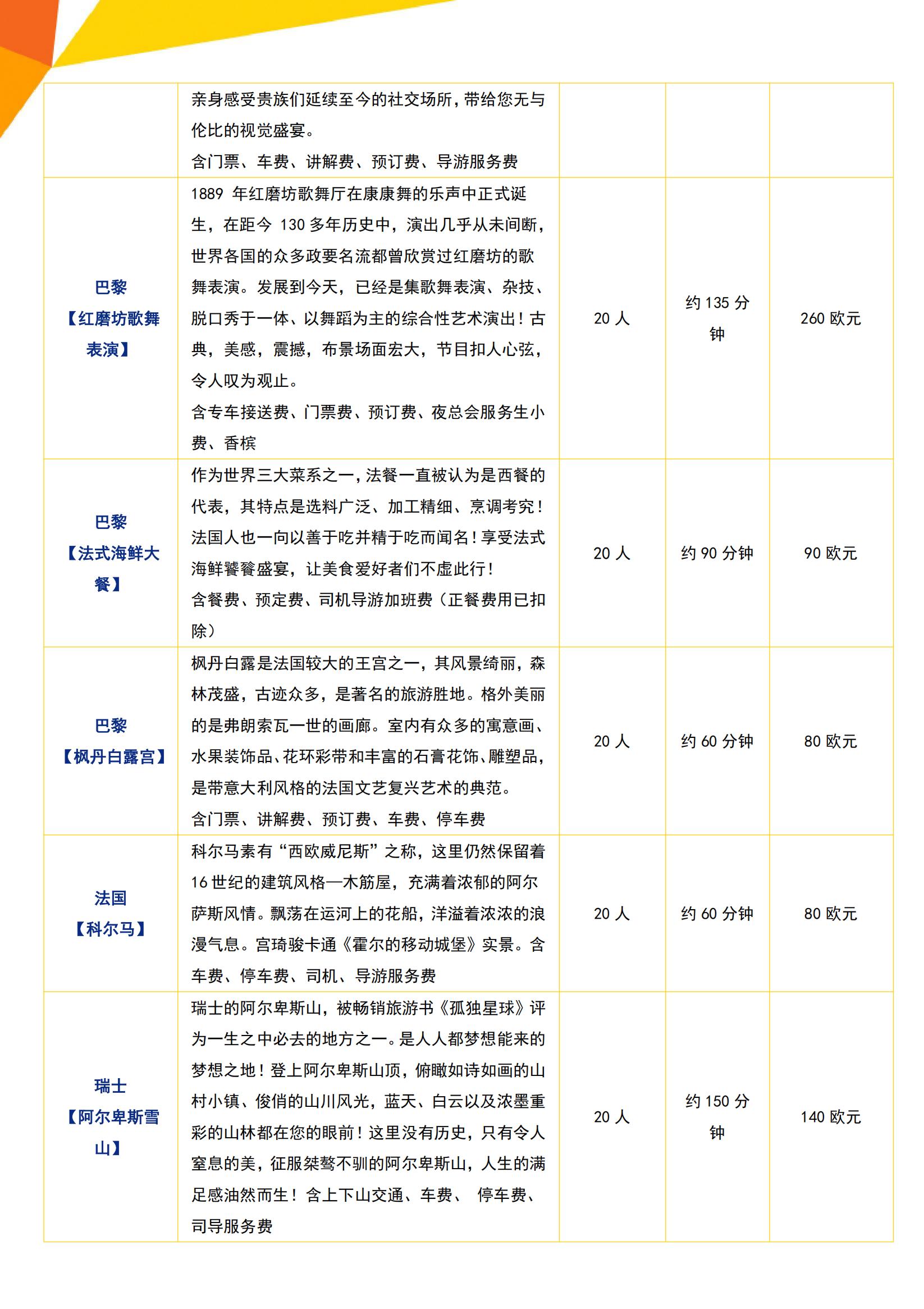 R0花季·徜徉花?！きh(huán)比西歐 德_14