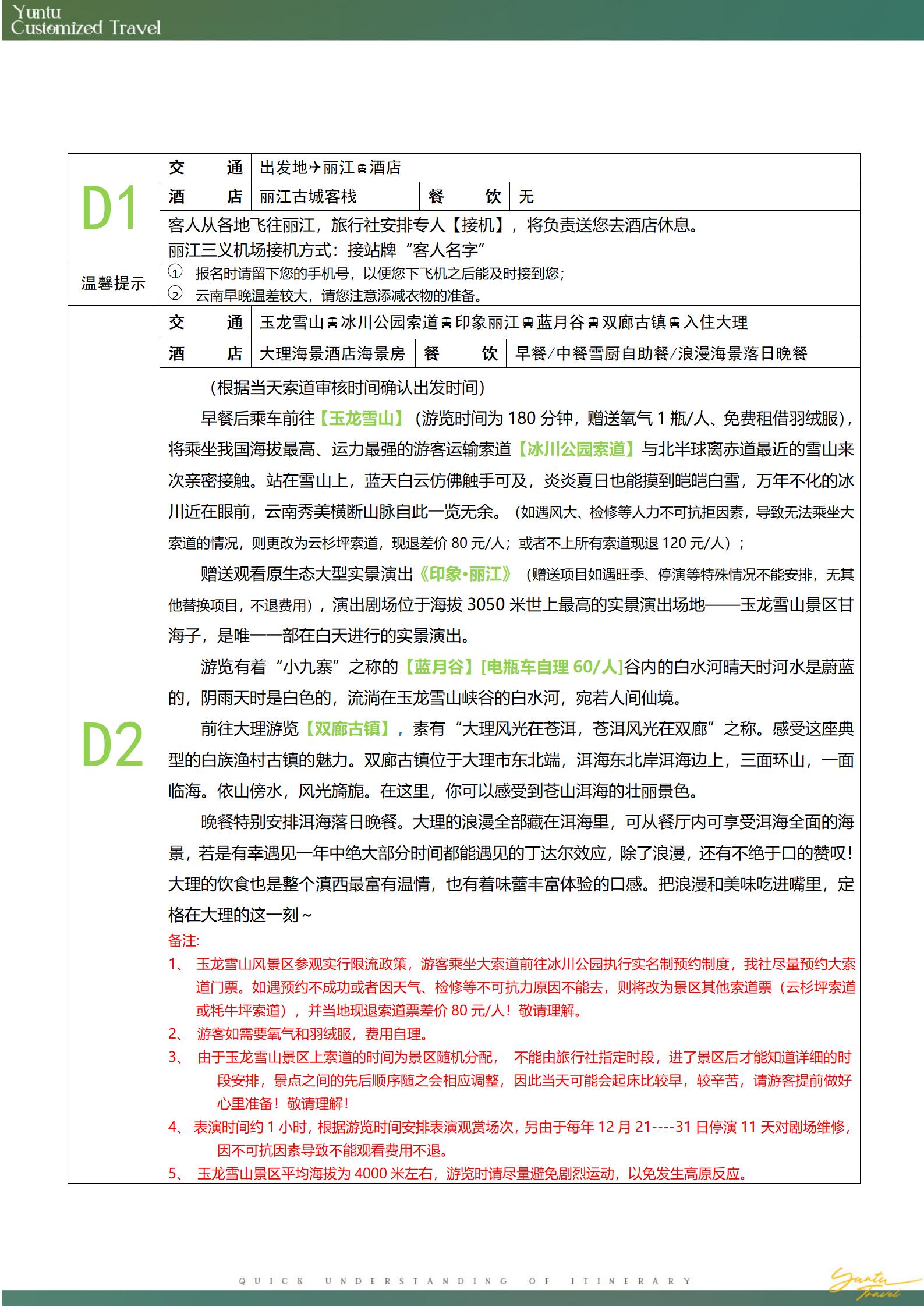 1-2月 L43【小眾仙境】麗江_11