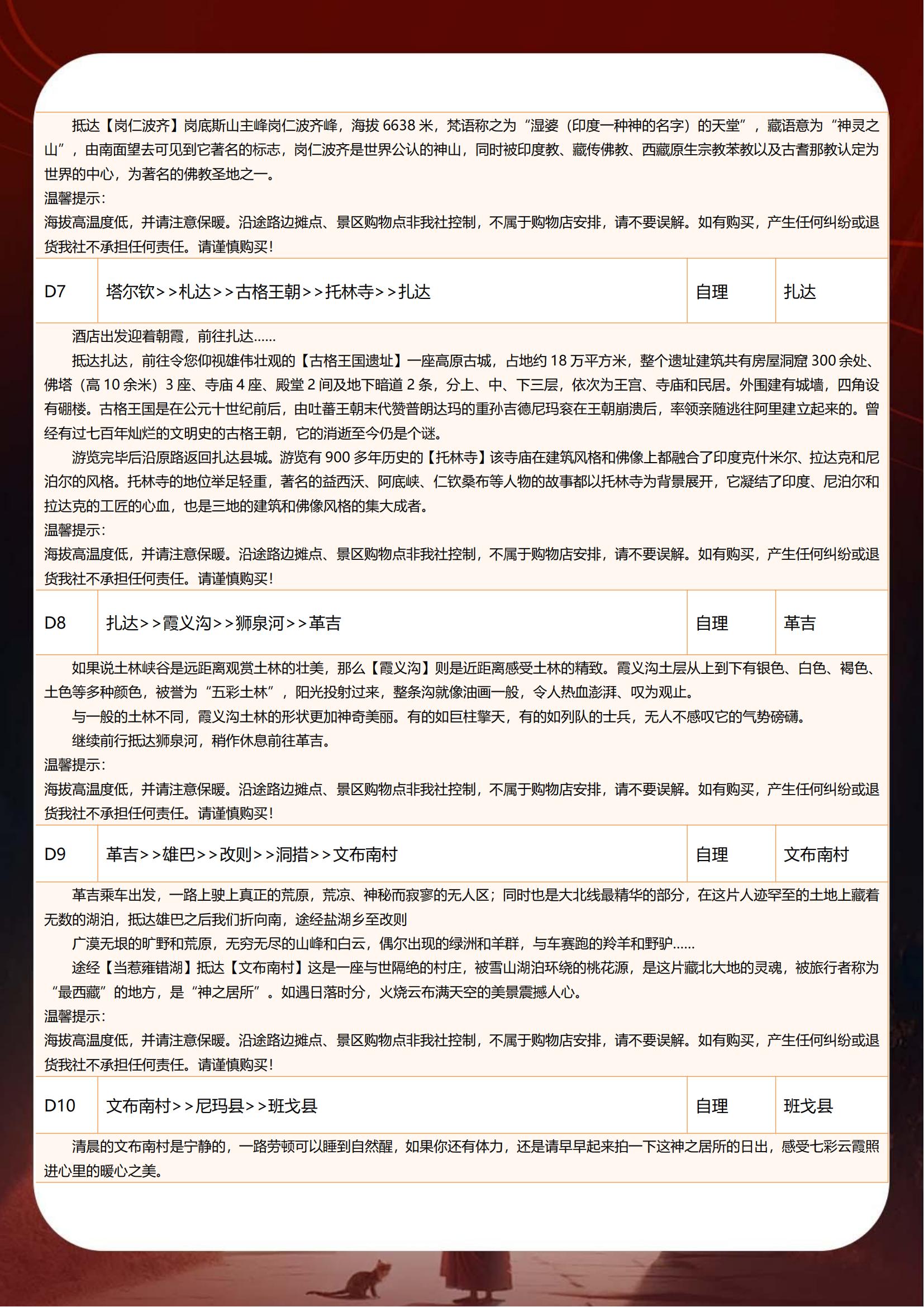 B07雪域大咖 阿里大北線12日_03