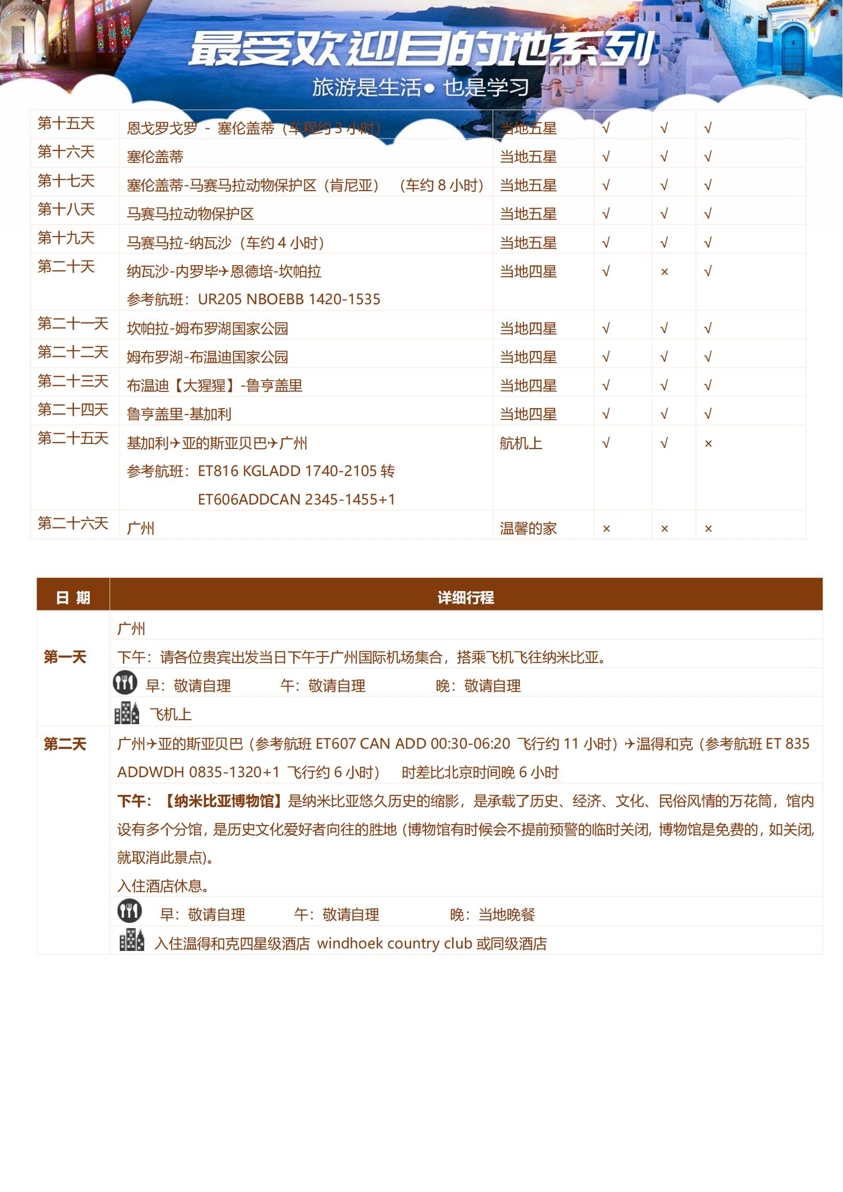 (廣州ET)【生命贊歌】納米比亞、津巴布韋、贊比亞、博茨瓦納、肯尼亞、坦桑尼亞、烏干達(dá)、盧旺達(dá)8國26天_02