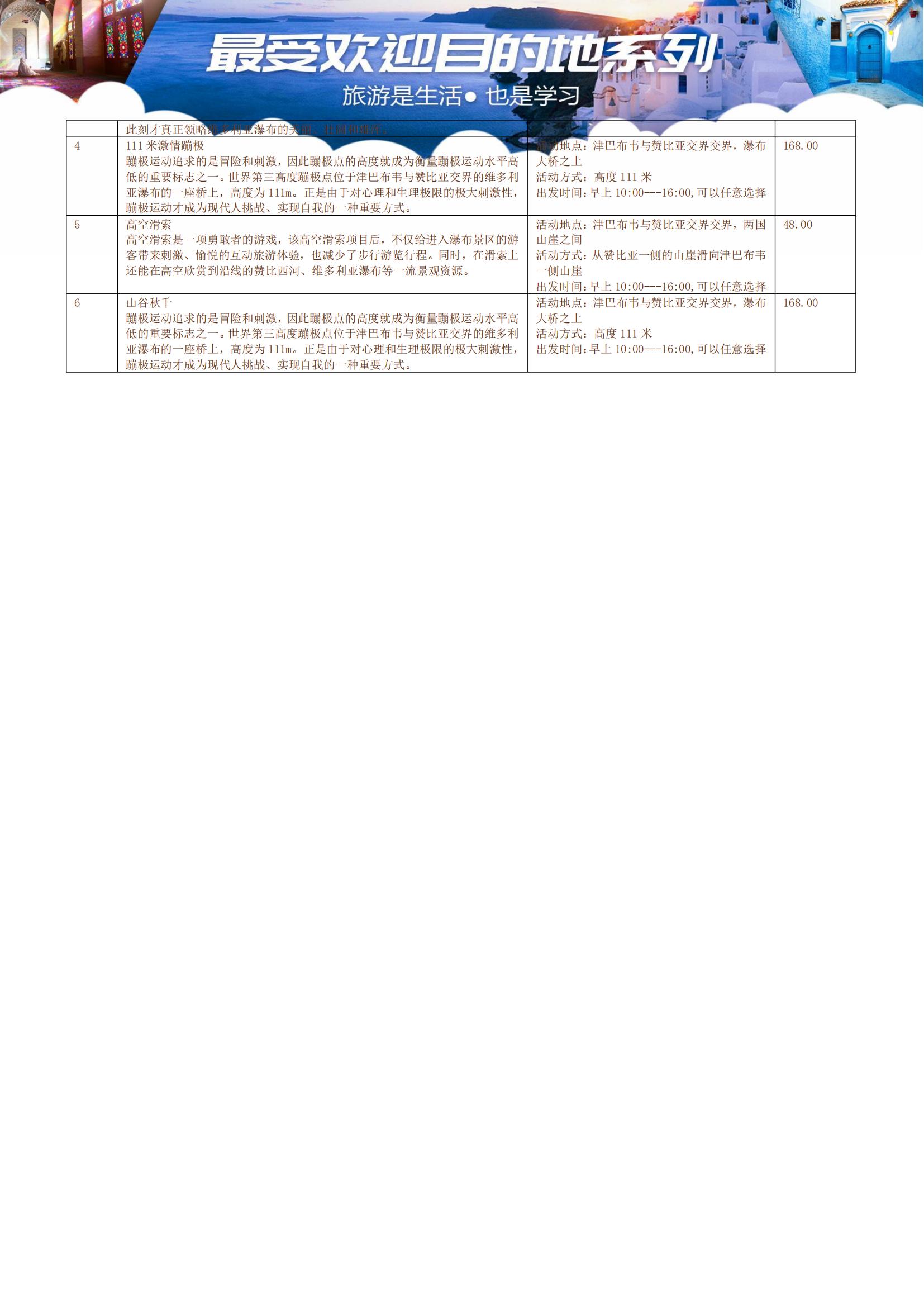 (廣州ET)【生命贊歌】納米比亞、津巴布韋、贊比亞、博茨瓦納、肯尼亞、坦桑尼亞、烏干達(dá)、盧旺達(dá)8國26天_22