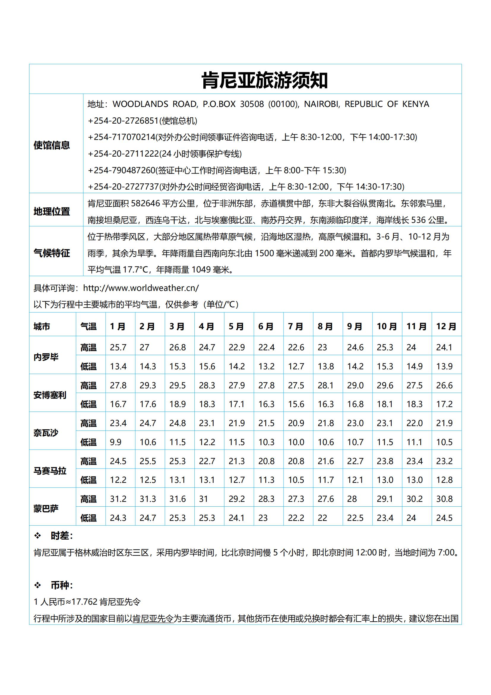 11-3月眾劃算-眾行肯尼亞10_12