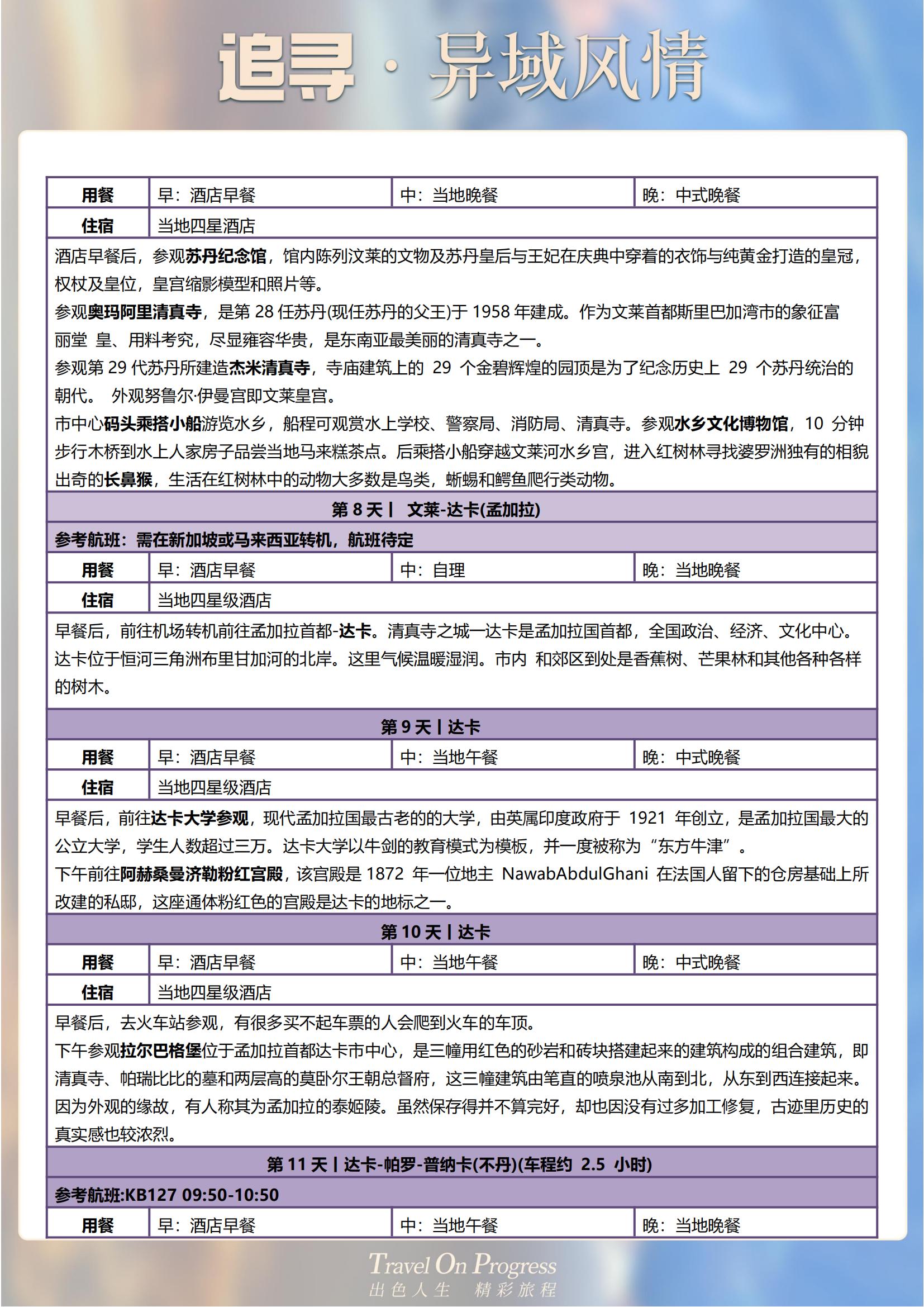 TOPTOUR 海上絲路+南亞6_02