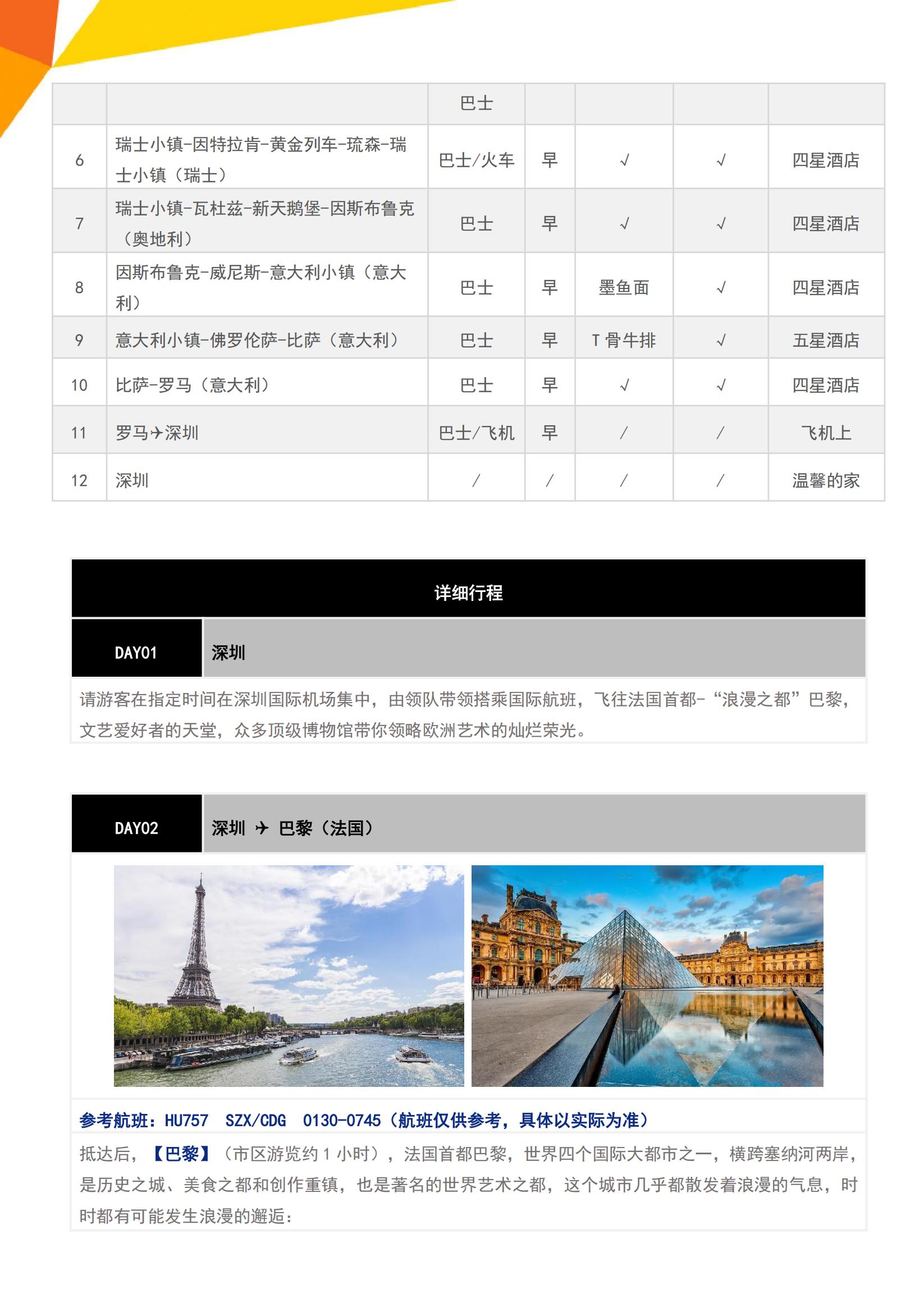 夏秋4-10月 F5 品質(zhì)德法瑞_03