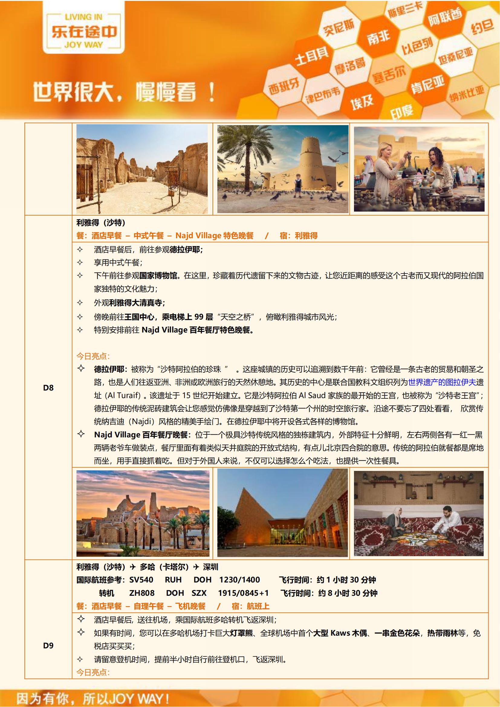 探索中東?卡塔爾巴林沙特3國(guó)10_05