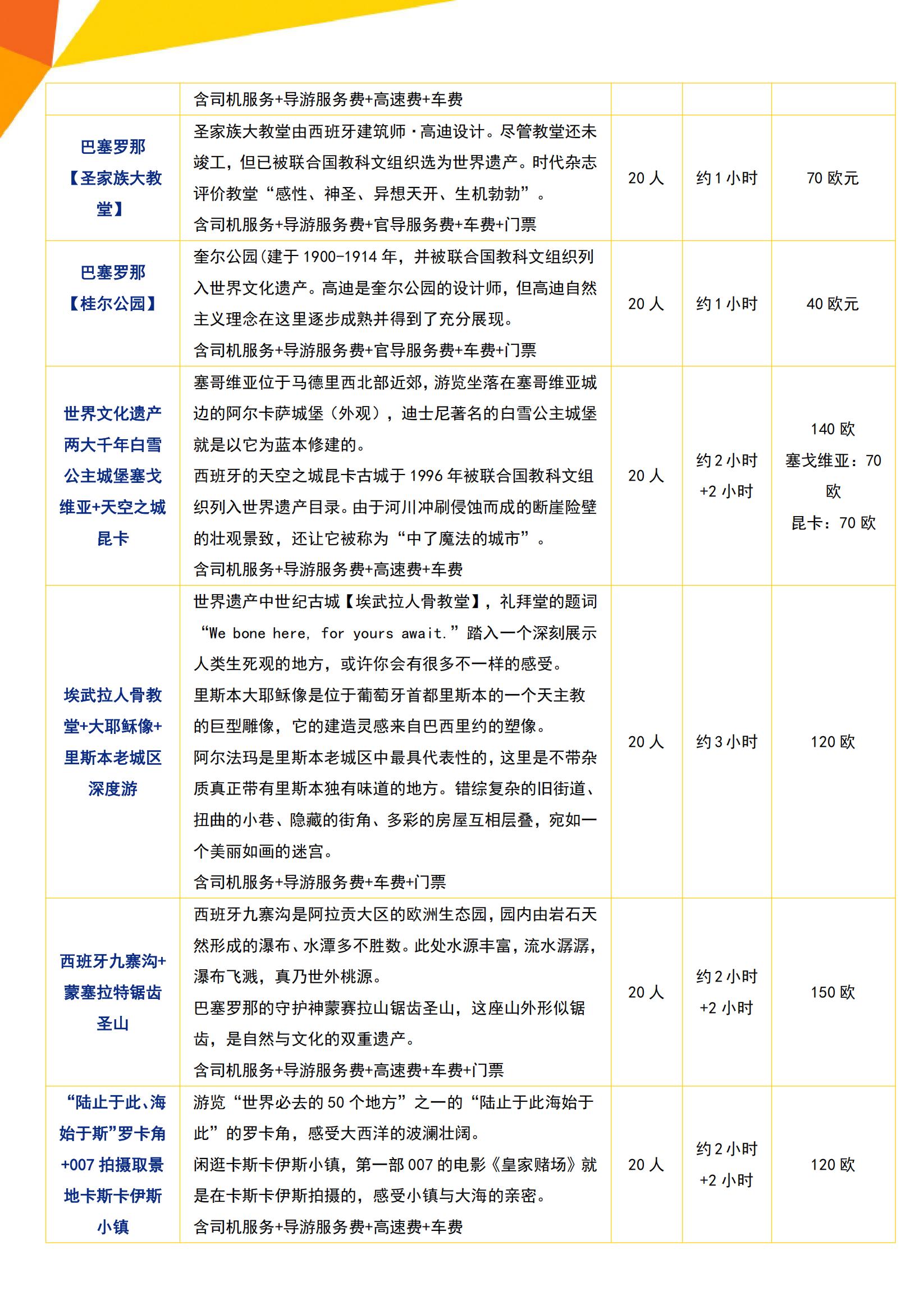 Y6 歐非風(fēng)情·西葡+摩洛哥四五_17