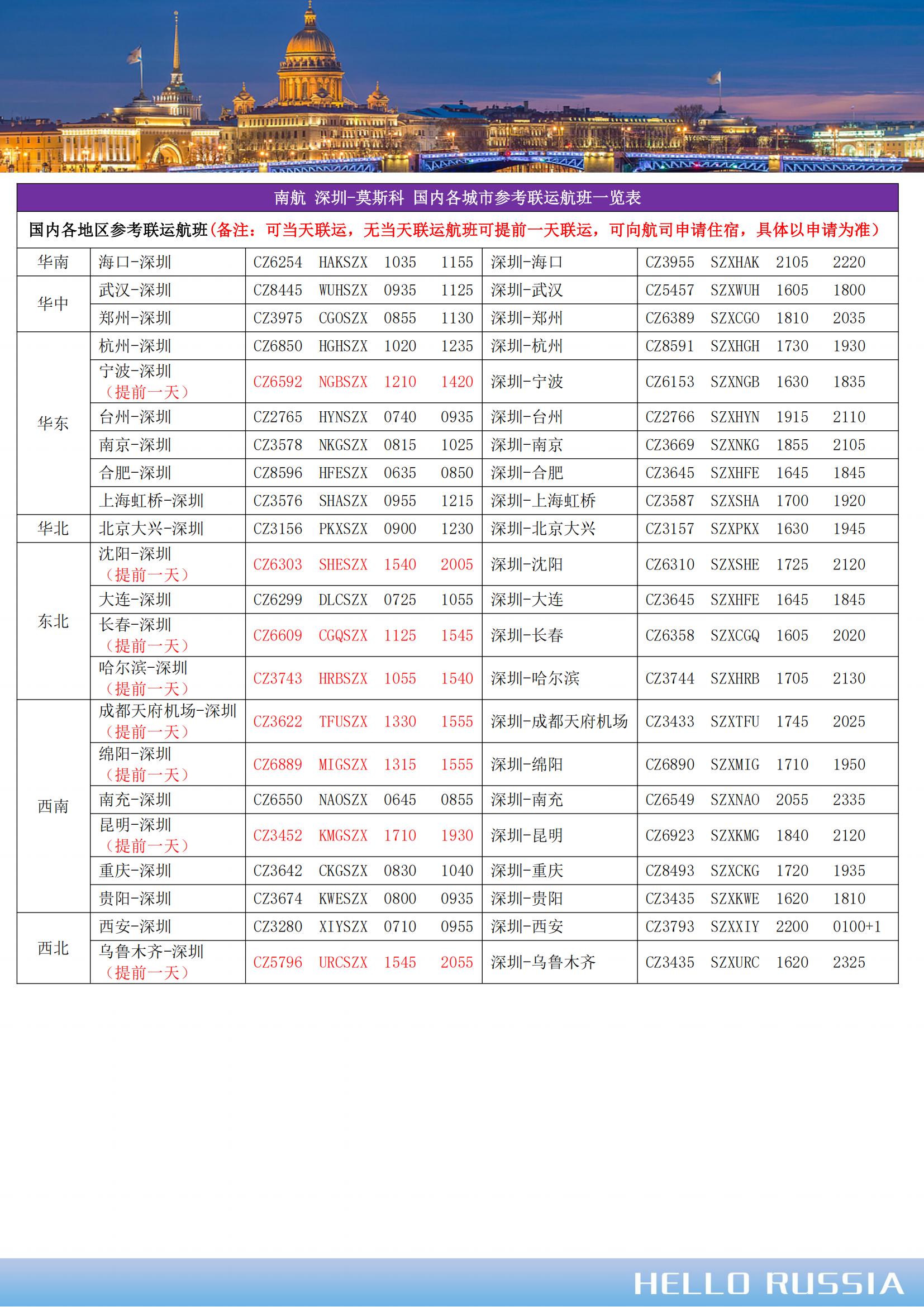 尊享俄羅斯雙首都+軍事基地9天深_17