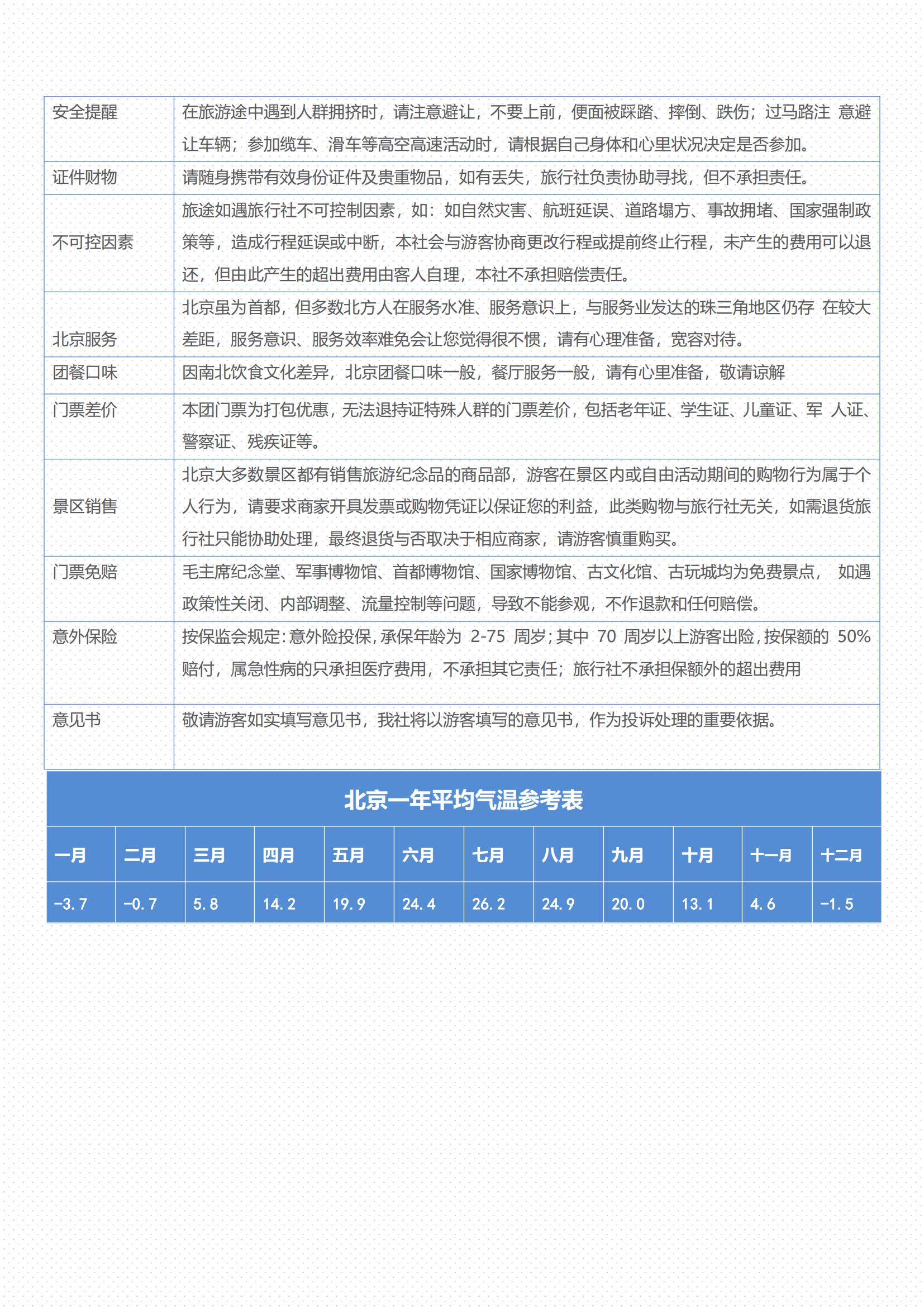 6月 早對晚玩足五天 【故往京來_07