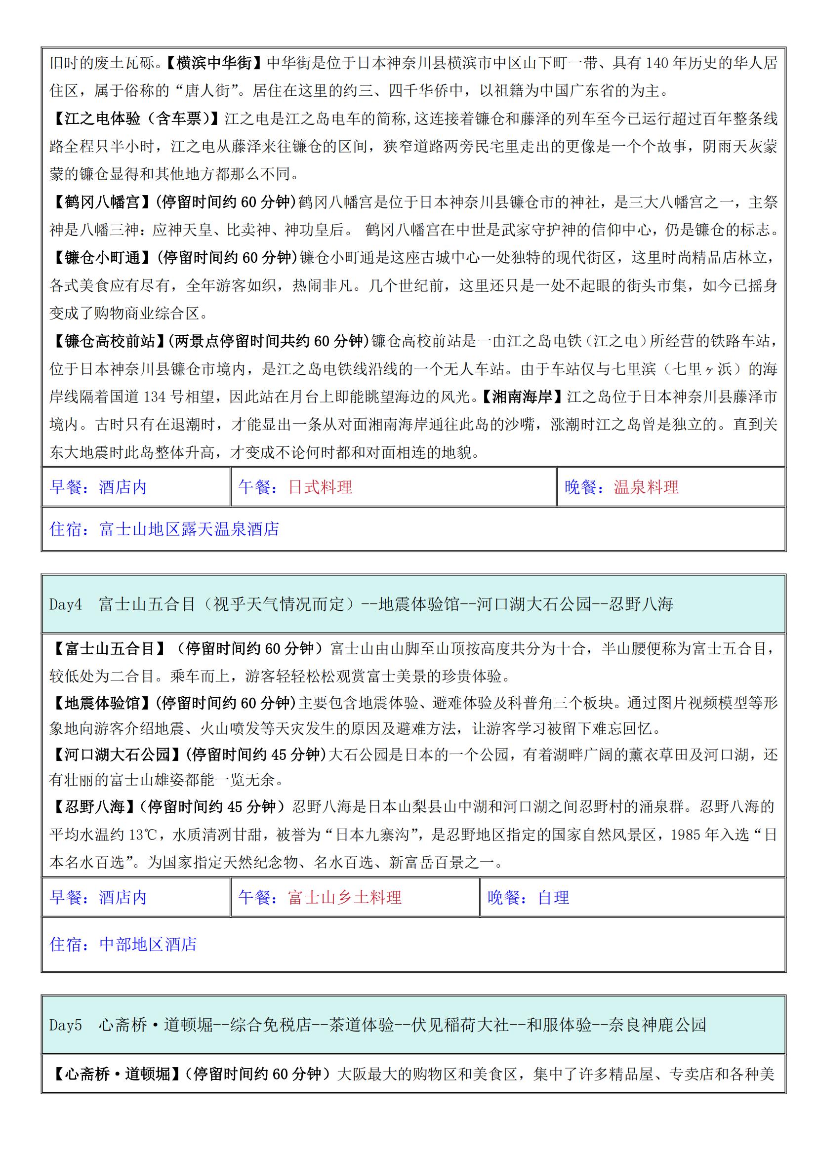 R) 暑假 皇牌 GDSZR-20250701   (皇牌6天-廣州.深圳.香港.澳門)  東阪  (不含簽證導(dǎo)服費(fèi)60